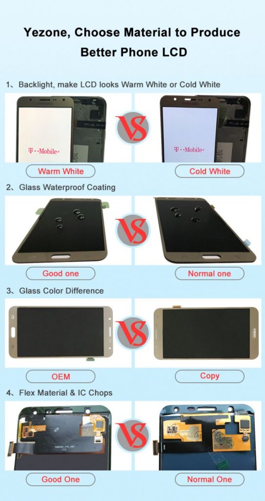 iPhone 5S LCD Screen Display wholesale iPhone Screens Bigpasal